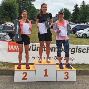 Frankenwaldlauf Oßla 018 Sieger Frauen 8 km